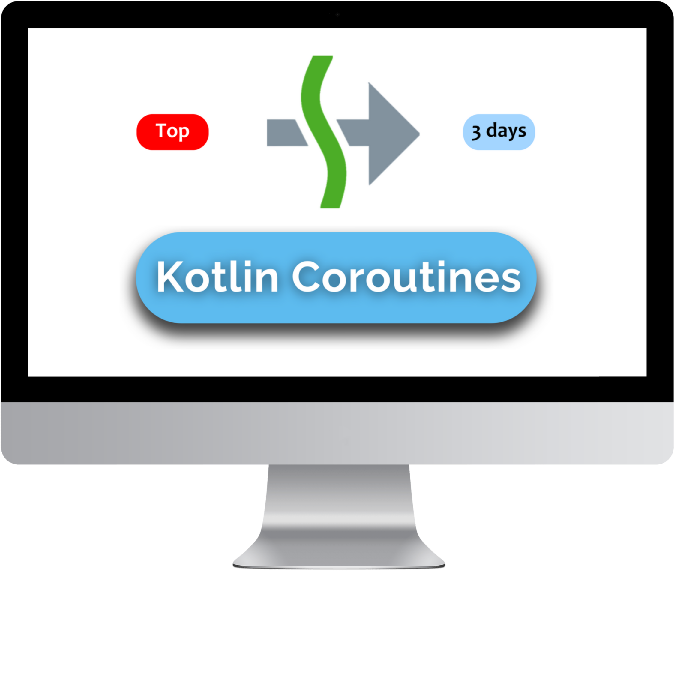 Kotlin Coroutines